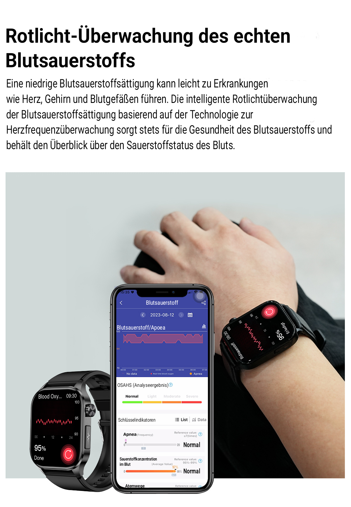 Kardena® CARE Pro 4 mit SOS-Funktion & Blutanalyse (Sparset)